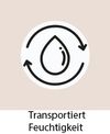 Logo_TransportiertFeuchtigkeit