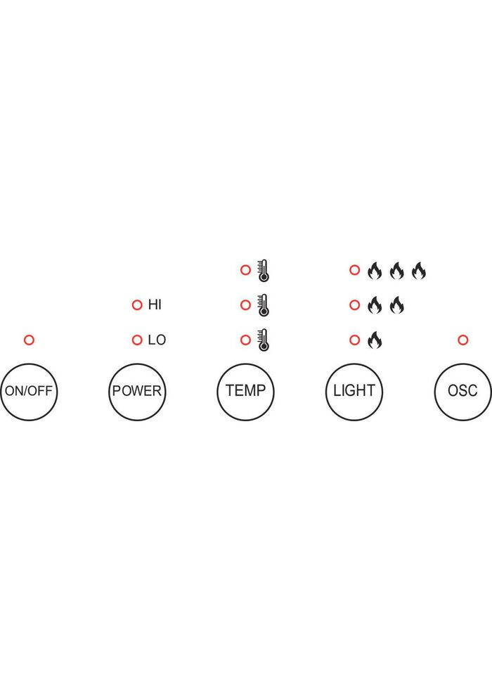 Keramik-Heizl&uuml;fter Ecomero mit einfacher Touch Bedienung 