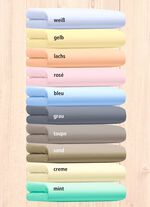 Hochatmungsaktive, antibakterielle Inkontinenz-Spannbettt&uuml;cher 