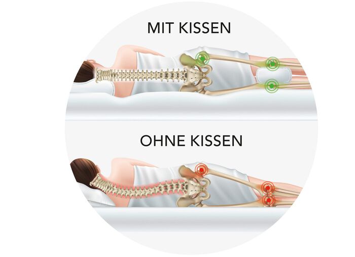 Kniekissen 2-in-1 f&uuml;r die ideale Druckentlastung 