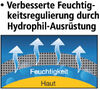 KLINGELde_CH1Logo_VerbesserteHydro