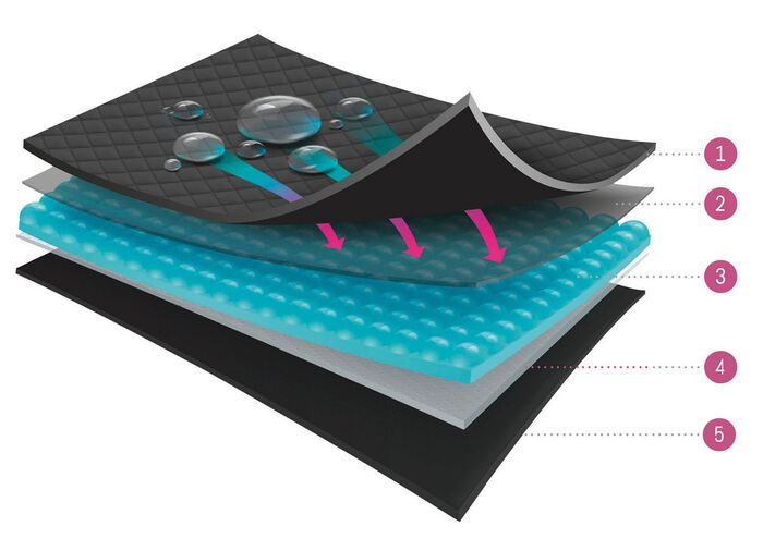 Hygiene-Damen-Slip, High-waist, von Hydas WEISS