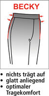 KLINGELde_CH1Logo_Hosen_Becky