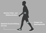 Aerosoft-Walker-Schnürschuhe mit auswechselbarer Weichschaum-Einlegesohle MARINE