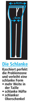 KLINGELde_CH1DieSchlanke_2009F_mitT_T_detail
