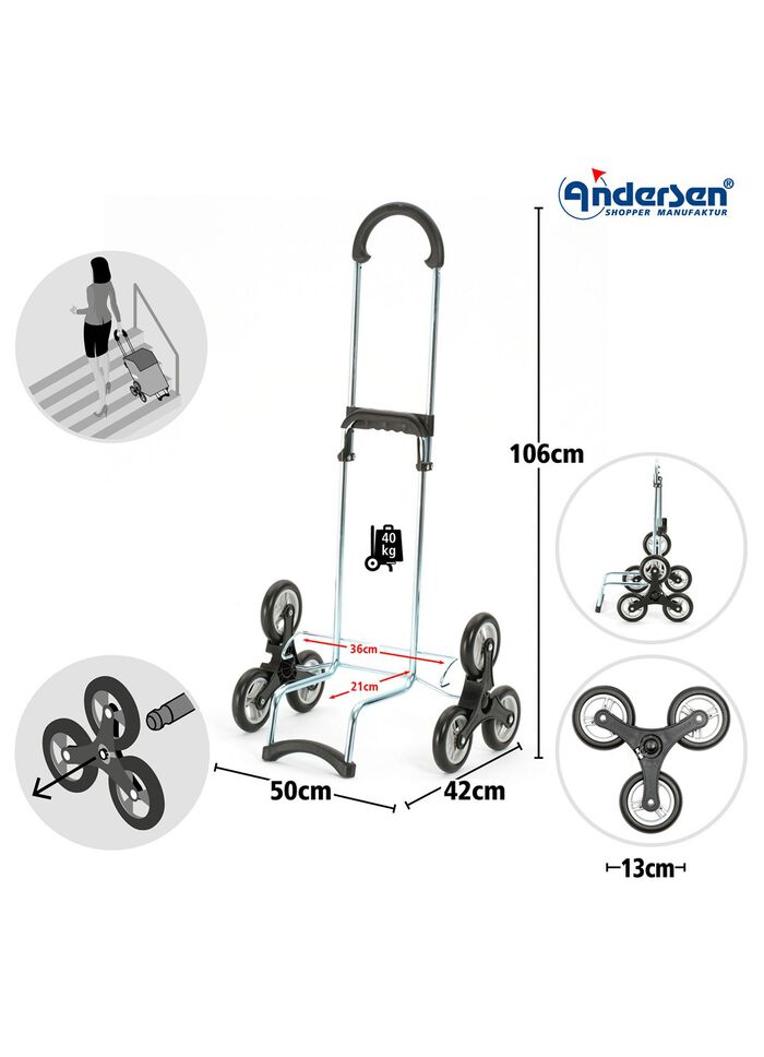 Leichter und robuster Einkaufsroller von Andersen MINT