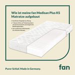 7-Zonen-Kaltschaumkern-Matratze &bdquo;fan Medisan Plus KS&ldquo; 