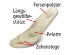 Bequem-Clog aus Stretchmaterial  