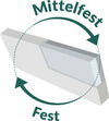 BADERnl_NL1Logo_Mittelfest_fest