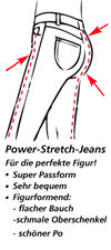 KLINGELde_CH1Logo_Jeans_PerfectFit_2016F_N