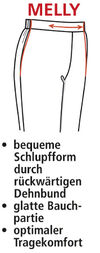 KLINGELde_CH1Logo_Hosen_Melly