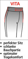 KLINGELde_CH1Logo_Hosen_Vita