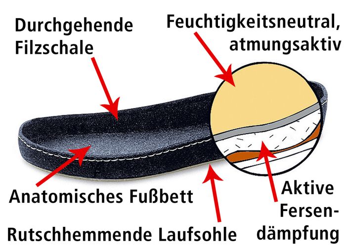 Klett-Stiefel aus dem Hause Schawos ANTHRAZIT