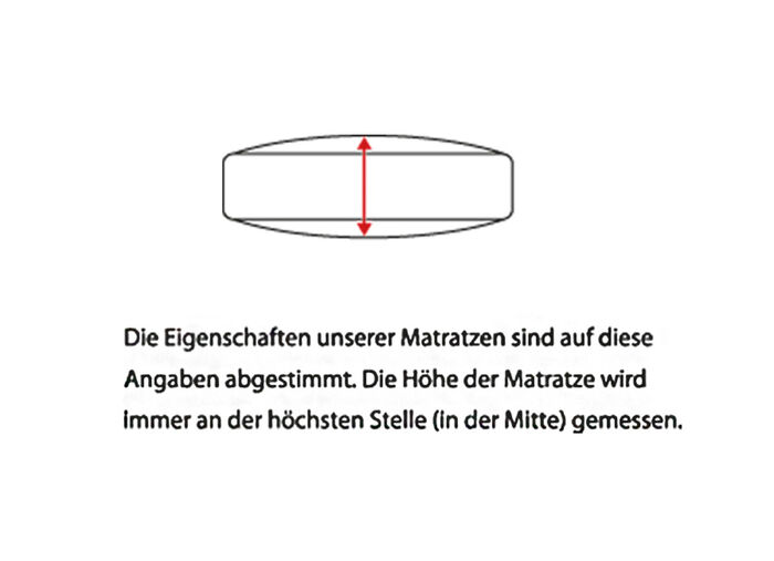 7-Zonen-Komfortschaumkern-Matratze von Murmelland 
