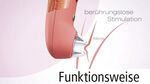 Massagegerät Womanizer ROSA