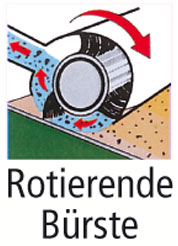 Logo_RotierendeBuerste16H